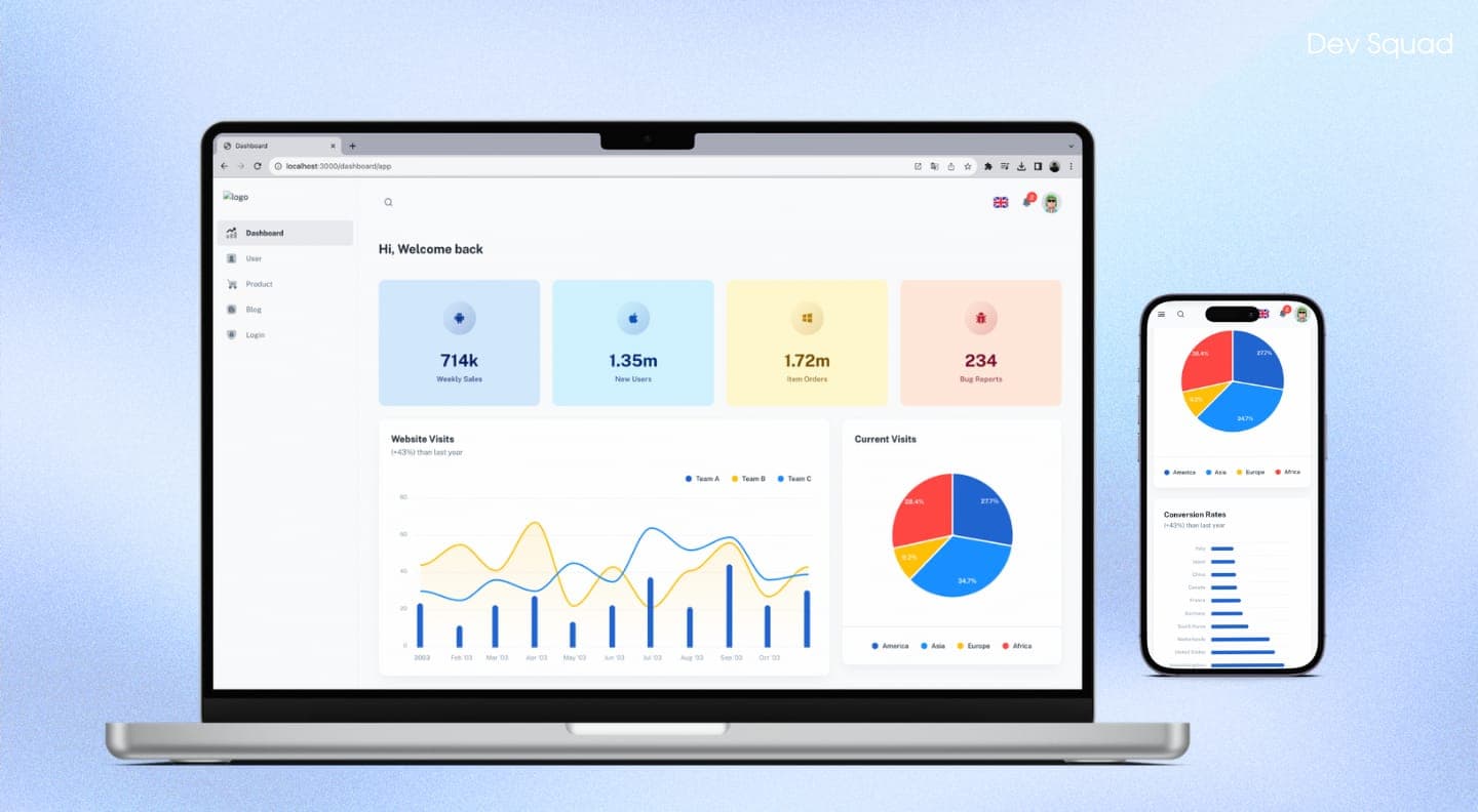 admin panel admin panel